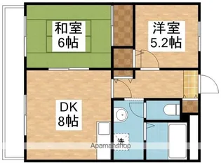 ソイルヴァレー天神【6階】の間取り