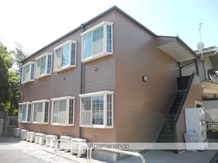 アネックスIAの画像