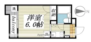 1Rの間取り画像