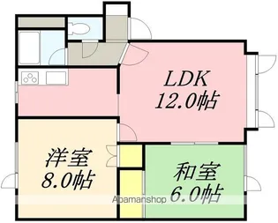アルンデル・アームスⅡ【202号室】の間取り