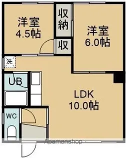 コーポいとう【201号室】の間取り