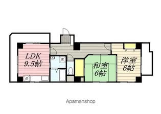 ESTAS大橋【302号室】の間取り