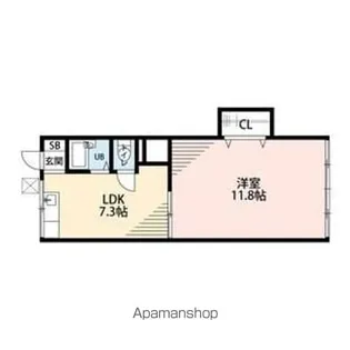 東京都中野区中野5丁目【アパート】の間取り