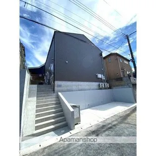 GERBERA【1階】の外観