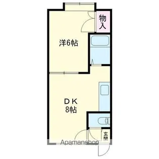マインド双葉【2階】の間取り