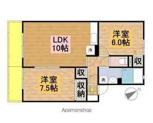 ファミーユ宮前B棟【1階】の間取り