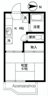 フォーブル成田西【203号室】の間取り
