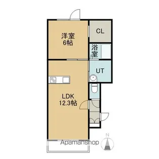 デスパシオⅢ【2階】の間取り
