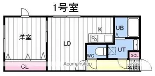 ボヌール厚別壱番館【201号室】の間取り