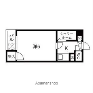 ラフォーレ大橋【1階】の間取り