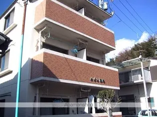 メゾン御幸の画像