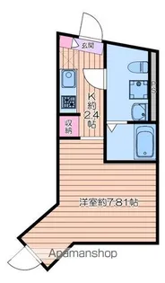 町屋PRIMECOURT【2階】の間取り