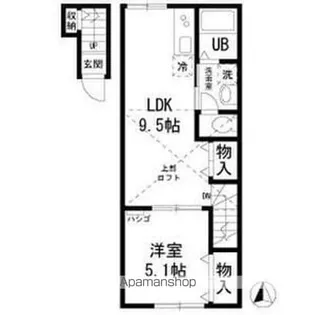 東京都練馬区豊玉南2丁目【アパート】の間取り