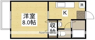 後神ハイツ【1階】の間取り