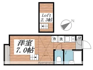 GREEN ISLAND【2階】の間取り
