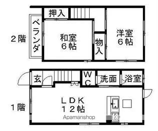 大野コーポ【1階】の間取り