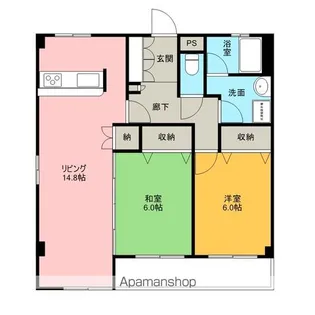 BELL・住吉【3-C号室号室】の間取り