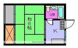 コーポ中川Ⅰ【2階】の間取り