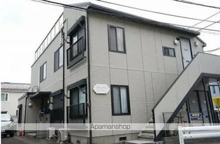 ストリームフラッツの画像