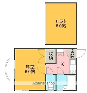 東京都杉並区高円寺南4丁目【アパート】の間取り