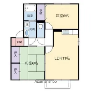 エバーグリーンC棟【201号室】の間取り