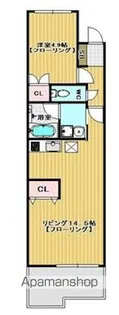 ピッティパラッツォ【606号室】の間取り
