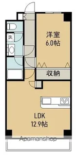 パルテノン新田【303号室】の間取り