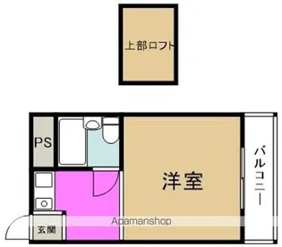 ロフティー野田【5階】の間取り