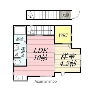 メゾンNⅡ【201号室】の間取り