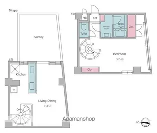 レジディア自由が丘Ⅱ【5階】の間取り