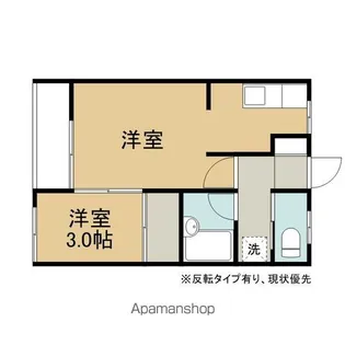 コーポ音北A【206号室】の間取り