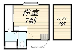 アントラーズコーポ【201号室】の間取り