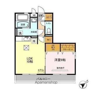 埼玉県熊谷市箱田6丁目【アパート】の間取り