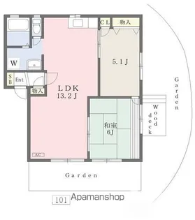 フレグランス茶山B【101号室】の間取り