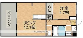 ファルコン寿【2階】の間取り