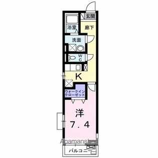 N LIFE【3階】の間取り