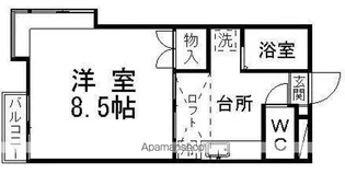 アストロハウス【106号室】の間取り