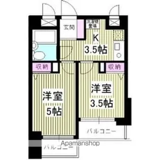 ラフィネ新栄【709号室】の間取り