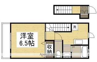 RELUXIA(北)【2階】の間取り