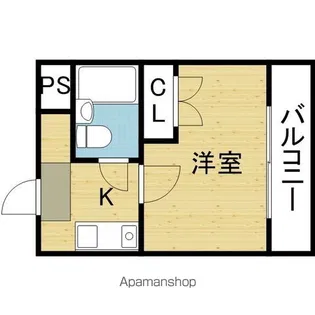 中央毎日ビルディング【715号室】の間取り