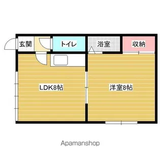 シベール58【11 2F号室】の間取り