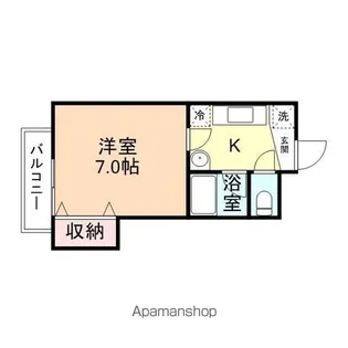 ONEポケット【306号室】の間取り