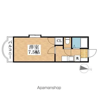 ピープルハイツ【2階】の間取り