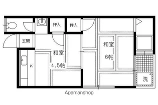 藤川荘【101号室】の間取り