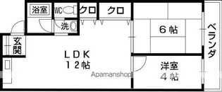 新栄プロパティー南太子堂【4-B号室】の間取り