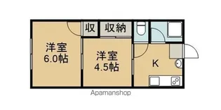 平田ハイツ【G号室】の間取り