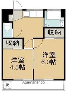 三和コーポ【2階】の間取り
