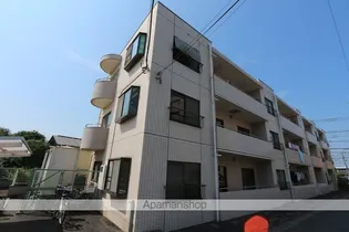 PLENDY松戸新田【1階】の外観