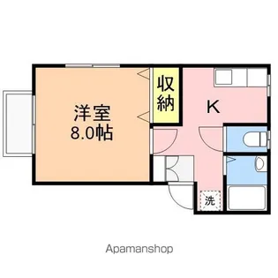 ロジェUⅠ【105号室】の間取り