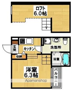 グレンセレーノ石津【2階】の間取り